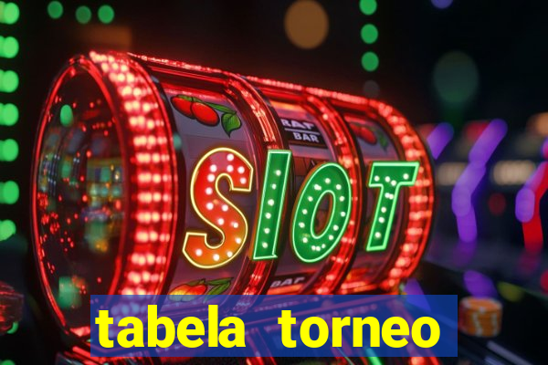 tabela torneo betano argentina